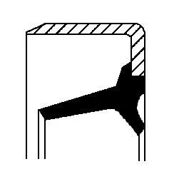 Wellendichtring, Schaltgetriebe
