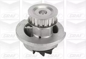 Wasserpumpe, Motorkühlung