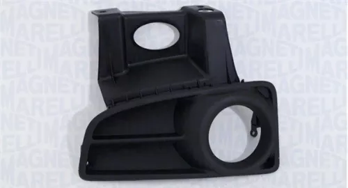 Lüftungsgitter, Stoßfänger