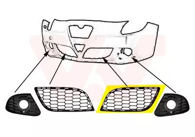 Lüftungsgitter, Stoßfänger