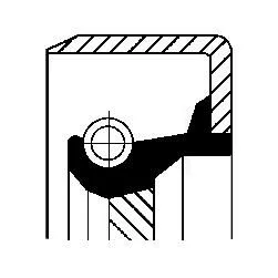 Wellendichtring, Schaltgetriebe