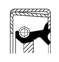 Wellendichtring, Schaltgetriebe