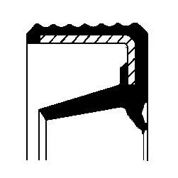 Dichtring, Schaltgestänge