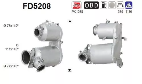 Ruß-/Partikelfilter, Abgasanlage