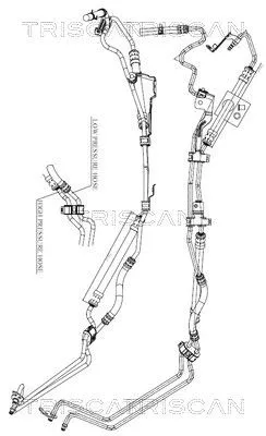 Hydraulikschlauch, Lenkung