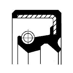 Wellendichtring, Schaltgetriebe